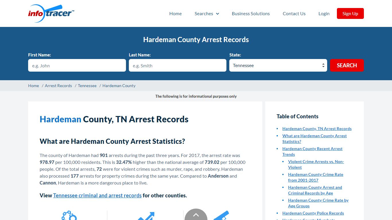 Hardeman County, TN Arrests, Mugshots & Jail Records - InfoTracer